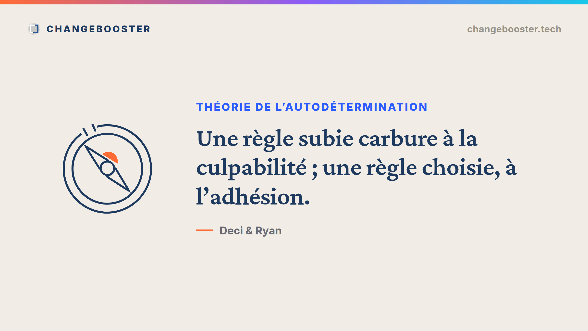 Carte ChangeBooster : une règle subie carbure à la culpabilité ; une règle choisie, à l'adhésion (Deci & Ryan).