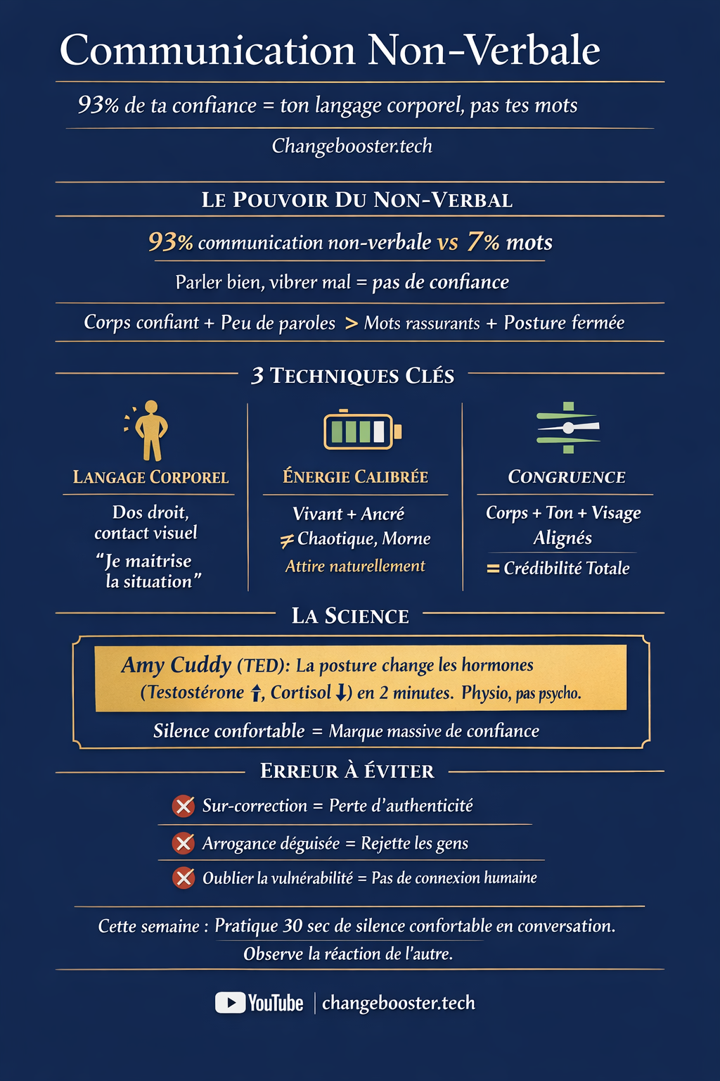Infographie : 3 techniques pour inspirer confiance sans dire un mot