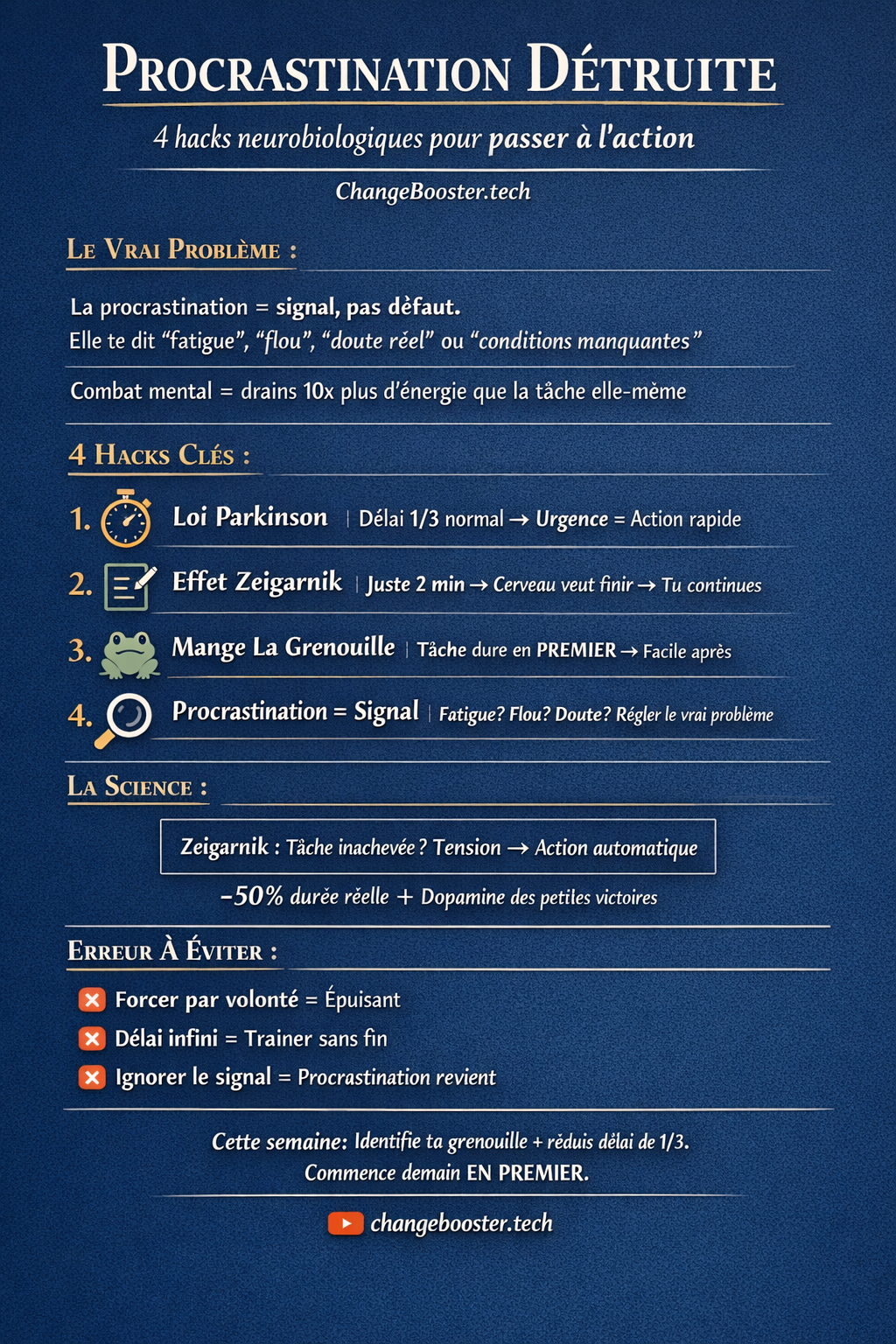 Infographie : 4 hacks mentaux pour écraser la procrastination