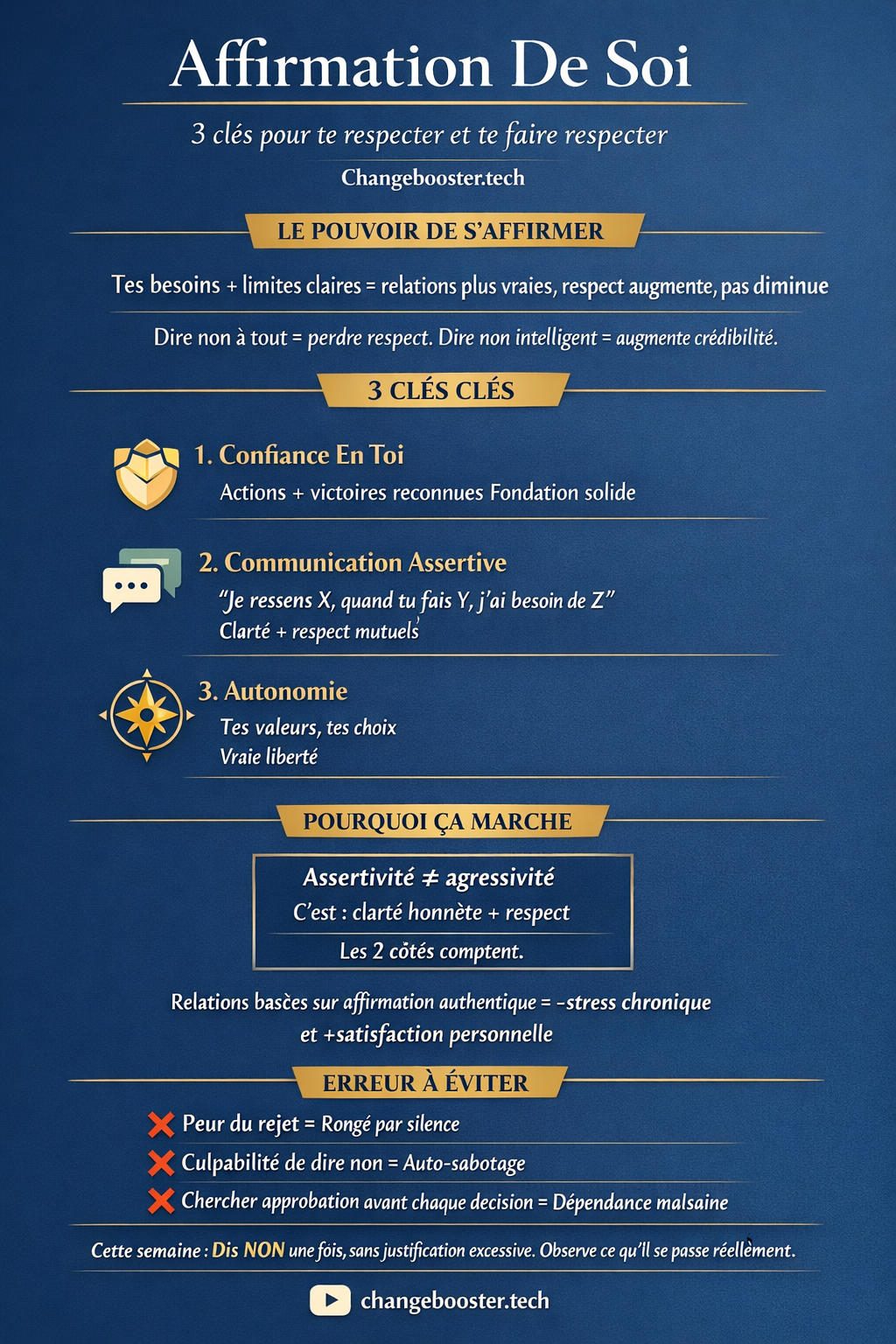Infographie : Affirme-Toi avec Confiance : 3 Clés Essentiels pour Reprendre le Contrôle