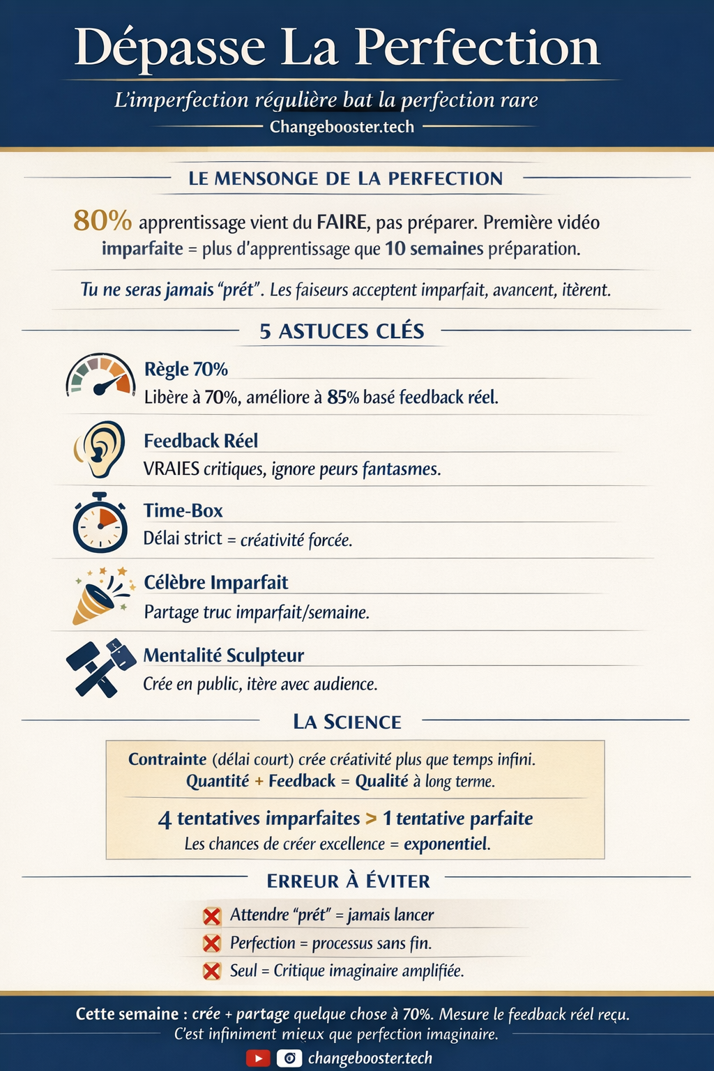 Infographie : Arrête de Vouloir Être Parfait : Des Astuces pour Mieux Réussir