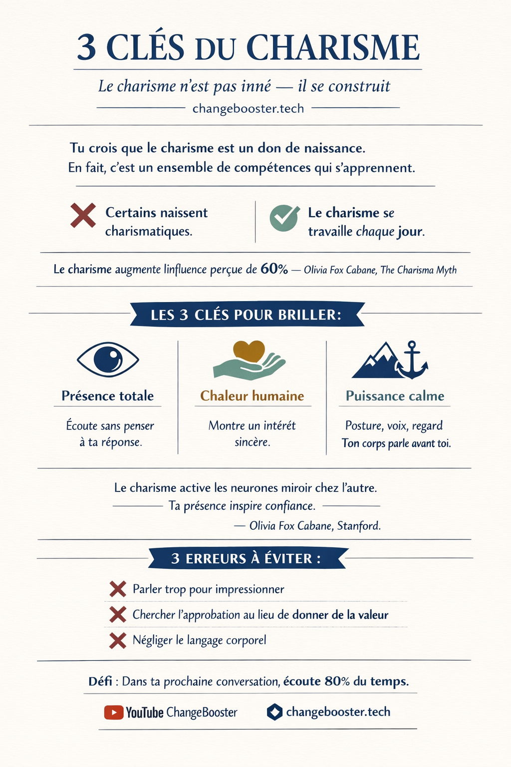 Infographie Booste ton Charisme : 3 Clés Simples pour Briller — ChangeBooster