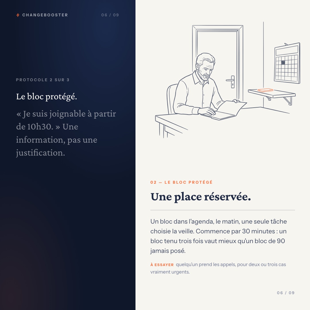 Carte du protocole 2, le bloc protégé : un homme travaille porte fermée, le téléphone posé sur une étagère, hors de sa main. « Je suis joignable à partir de 10 h 30. » Une information, pas une justification.