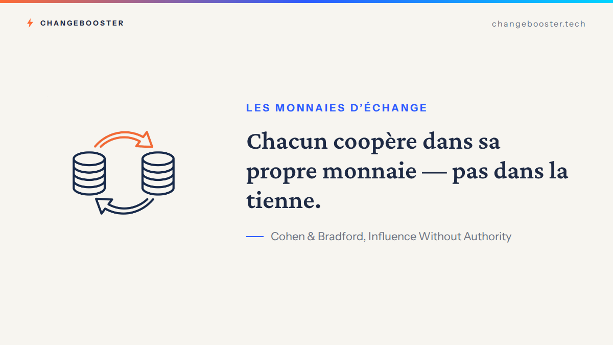 Les monnaies d'échange de Cohen & Bradford : chacun coopère dans sa propre monnaie, pas dans la tienne.